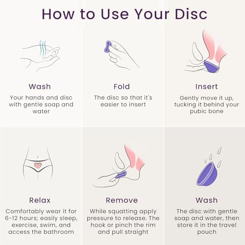 Comparison view of EcoBlossom Small and Regular size reusable menstrual discs.