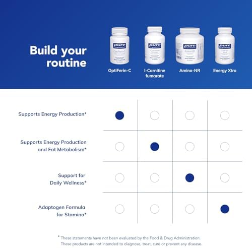 Pure Encapsulations OptiFerin-C 60 count dietary supplement standing upright on clean background.