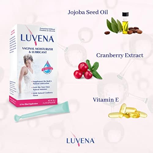 Back of Luvena packaging showing hormone-free and glycerin-free ingredients