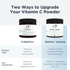 Designs for Health BioFizz Immune 120 grams professional formula packaging details