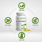 Natural plant-based bioflavonoid antioxidant capsules for respiratory health
