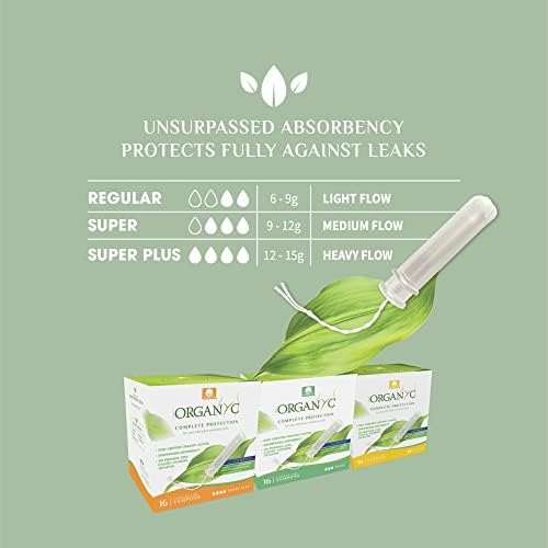Authentic USA imported Organyc tampons for heavy flow protection.