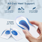 Ergonomic Figly gel heel pads demonstrating shock absorption technology.