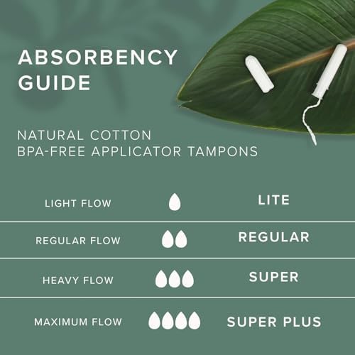 Hypoallergenic unscented super absorbency tampons for heavy flow protection.