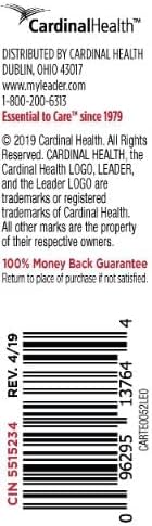 Leader Artificial Tears imported healthcare product for Indian consumers