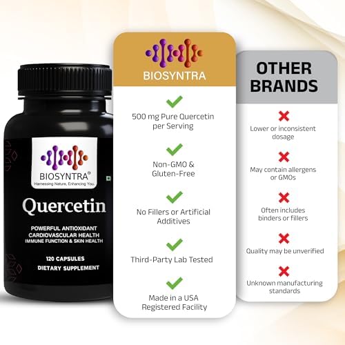 USA imported Biosyntra quercetin capsules for respiratory health defense
