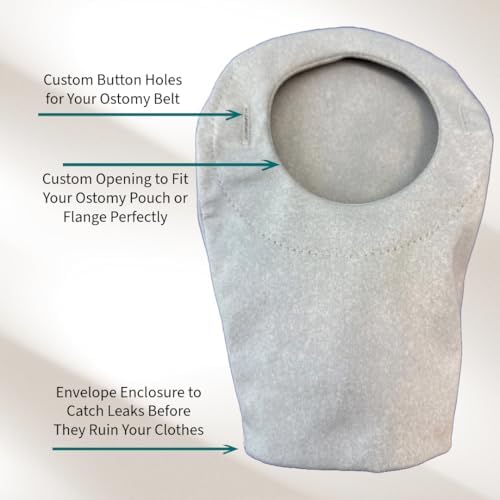 StomaCloak envelope closure design for ostomy bag leak protection.