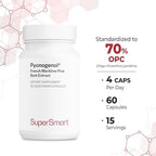 Supersmart Pycnogenol capsules showing recommended daily dosage specifications