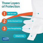 Individually wrapped compact packaging of the Inspire incontinence liner for easy travel storage