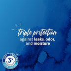 Rear view of TENA Sensitive Care women underwear highlighting the extra absorbency zone for lie down protection.