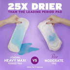 Poise fresh protection long pads showing absorption layer design features.
