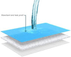 Full dimensions of the twenty three by thirty six inch protective underpad
