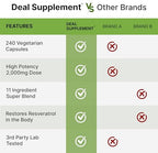 Deal Supplement Resveratrol 2000mg vegetarian capsules for brain and heart health protection