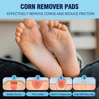 Ultra thin breathable foot corn remover bandaid designed for pressure absorption