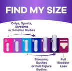 Always Discreet My Fit size chart for choosing the right pad length