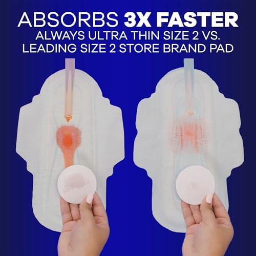Detailed view of Always Flexi-Wings and LeakGuard core technology for overnight use.