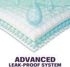 PureNexus Health 17 x 24 inches premium protective sheets package details