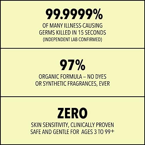 Lemyn Organics Medical‑Grade Hand Sanitizer Gel – 97 % Organic | 70 % USP Ethyl Alcohol | Moisturizing Aloe + Hyaluronic Acid | Freshly Made in USA | 8oz Bottle with Pump - Image 5