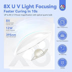 Saviland UV LED gel nail lamp curing a fingernail under the convex lens spotlight