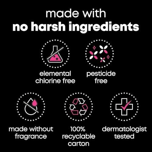 Back of package showing ingredients and usage instructions for Kotex liners