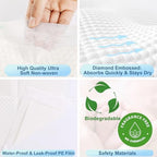 Disposable pet training pad showing liquid absorption technology