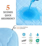 Soft and Lofty heavy absorbency pads used on bed