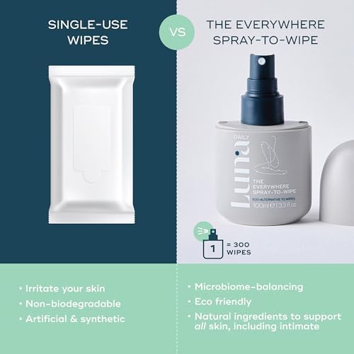 Luna Daily 100ml spray bottle highlighting the jasmine and ylang ylang scent.