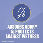 Back label of Gold Bond Ultimate Comfort showing vitamins and ingredients list
