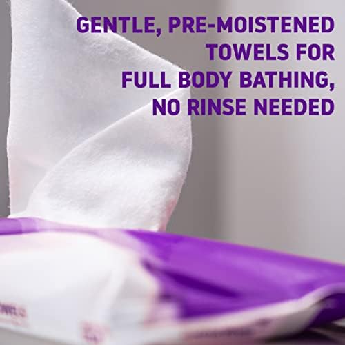 Theraworx Protect no-rinse skin cleansing towels imported directly from the USA for daily hygiene