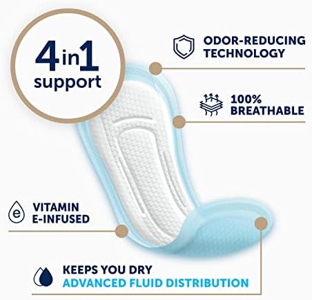 FitRight fresh start breathable materials and vitamin E skin nourishment benefits chart