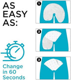 QuickChange Male Incontinence Wrap layout displaying the soft non-woven porous side material