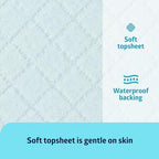 Medline protective sheet unfolded on a bed showcasing the full twenty three by thirty six inch dimensions.