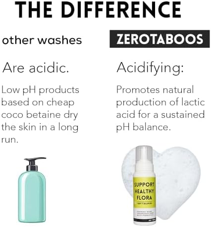 Fragrance-free intimate wash for sensitive skin imported from the USA.