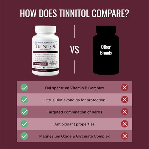 Approved Science Tinnitol six month supply dietary supplement bottles for ear buzzing protection.