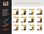 Side profile of Currex RunPro dynamic insoles for impact protection