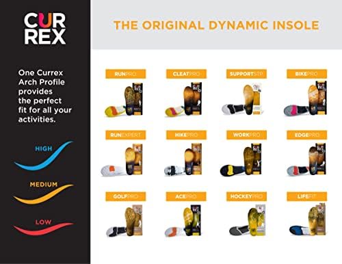 Side profile of Currex RunPro dynamic insoles for impact protection