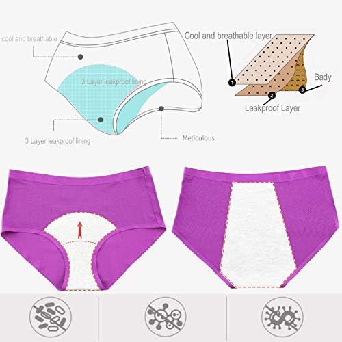 WBEAUTALLOVE mesh period panties highlighting the built in absorbent leak proof inner lining layer.