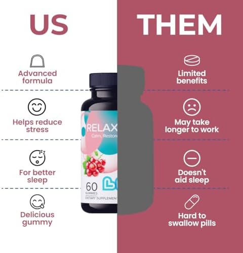 LIVS Ashwagandha and GABA relaxation gummies packaging back label with ingredient facts