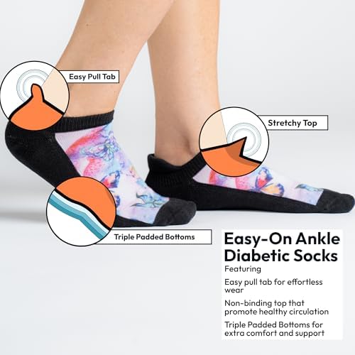 Viasox stretchy ankle socks demonstrating non-binding top for swelling.