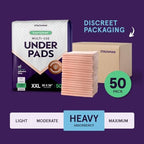 Close up of the five layer absorbent material on Stack Man incontinence pads.