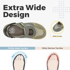 Side profile of FitVille orthopedic sandals highlighting the therapeutic cushioned sole.