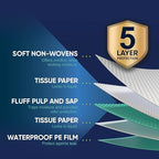 Munfix extra large incontinence underpads laid out on a mattress