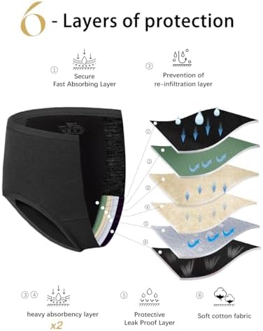 Allbase reusable leakproof briefs showing comfortable waistband