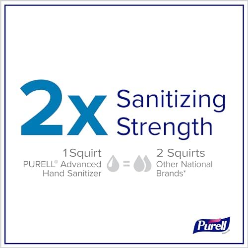 PURELL Advanced Hand Sanitizer Naturals with Plant-Based Alcohol, Citrus Scent, 1 Liter Pump Bottle (Pack of 1) - 3280-04-CMR - Image 5