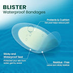 Waterproof test showing Welnove gel pads resisting water on skin.