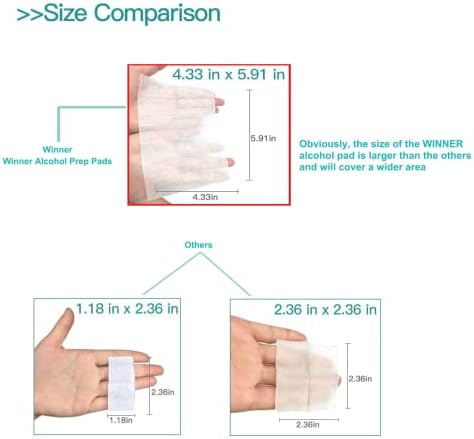 Winner brand cotton alcohol wipes 200 count imported sanitizing pads