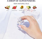 Premium imported feminine hygiene fragrance oil for sensitive skin protection.