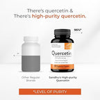Back label of Sandhu's Quercetin bottle showing pure ingredients with no stearates or fillers.