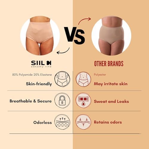 Internal pocket view of SIIL stoma underwear for bag security