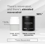 Close up of Toniiq Resveratrol dietary supplement branding